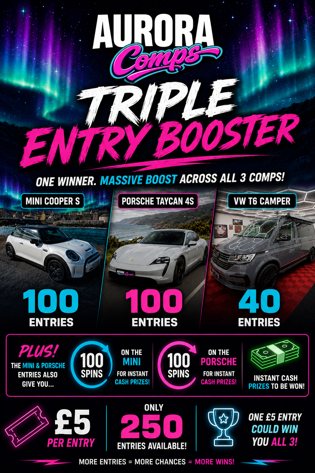TRIPLE ENTRY BOOSTER